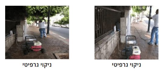 ניקוי גרפיטי ניקוי גרפיטי